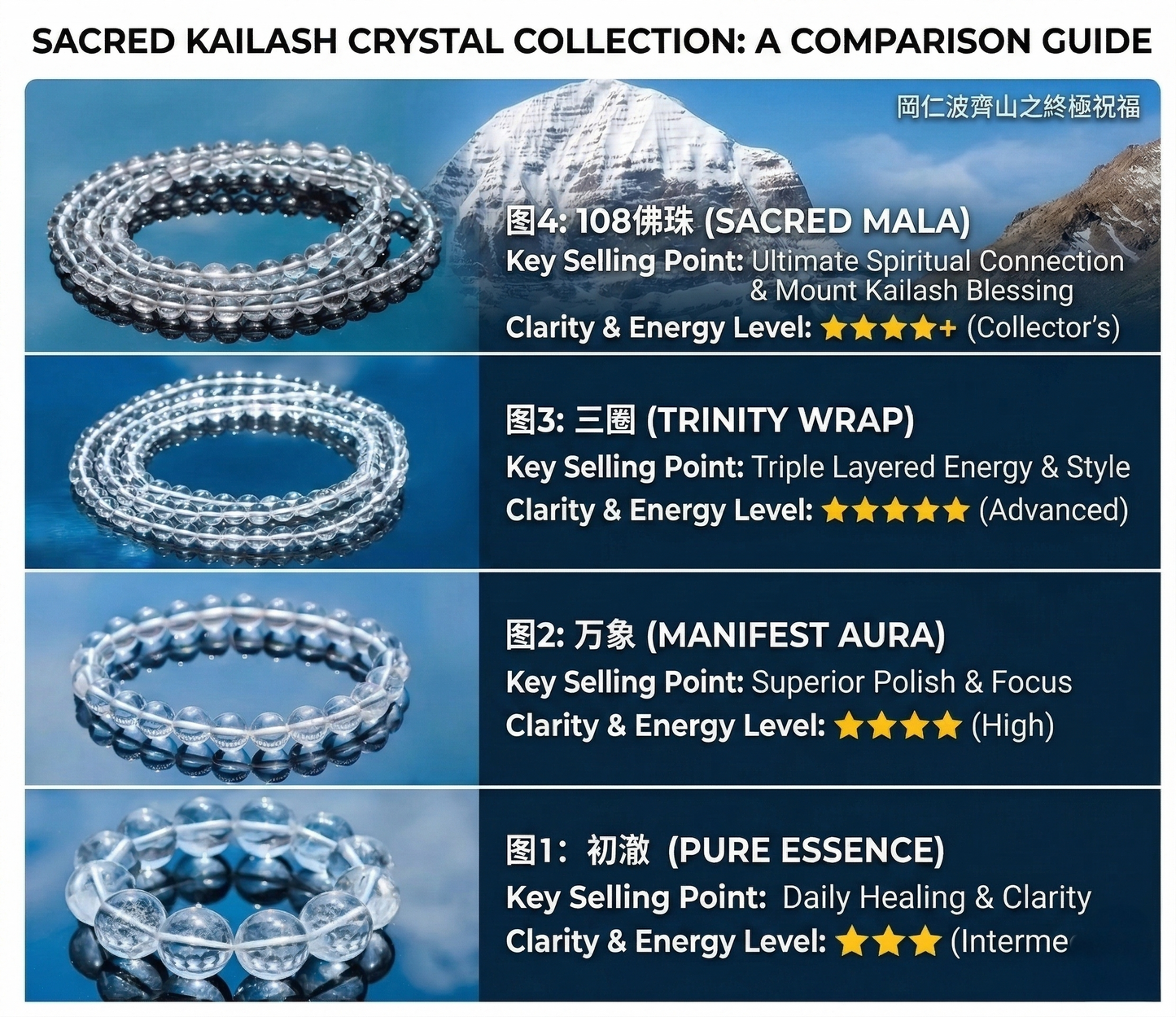Kailash pure crystal bracelet alternate view